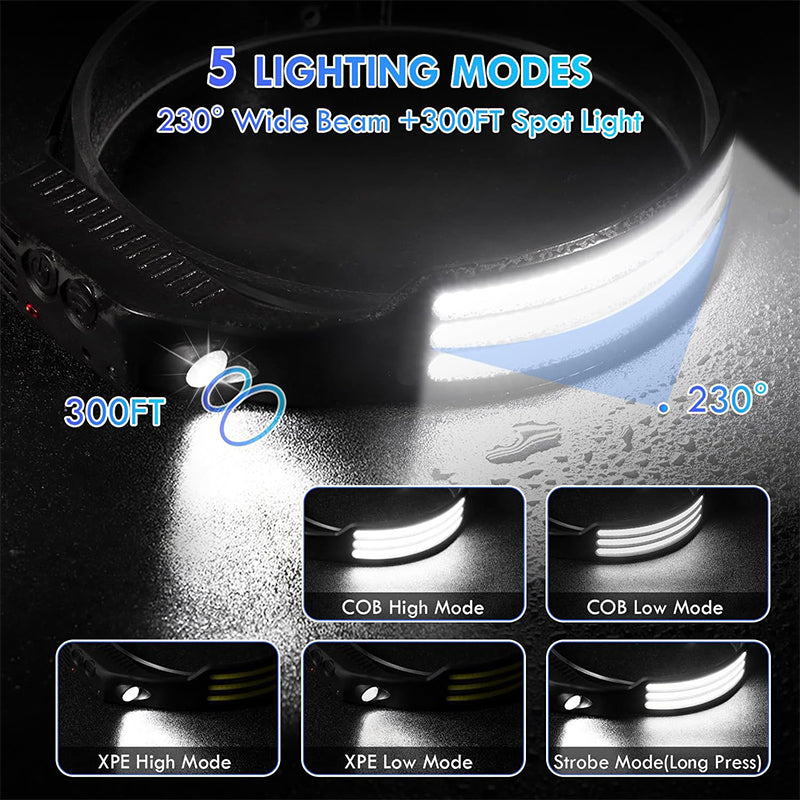 ⚡ 24-Hour Sale: Grab the Intelligent Sensor Headlight Before It's Gone!