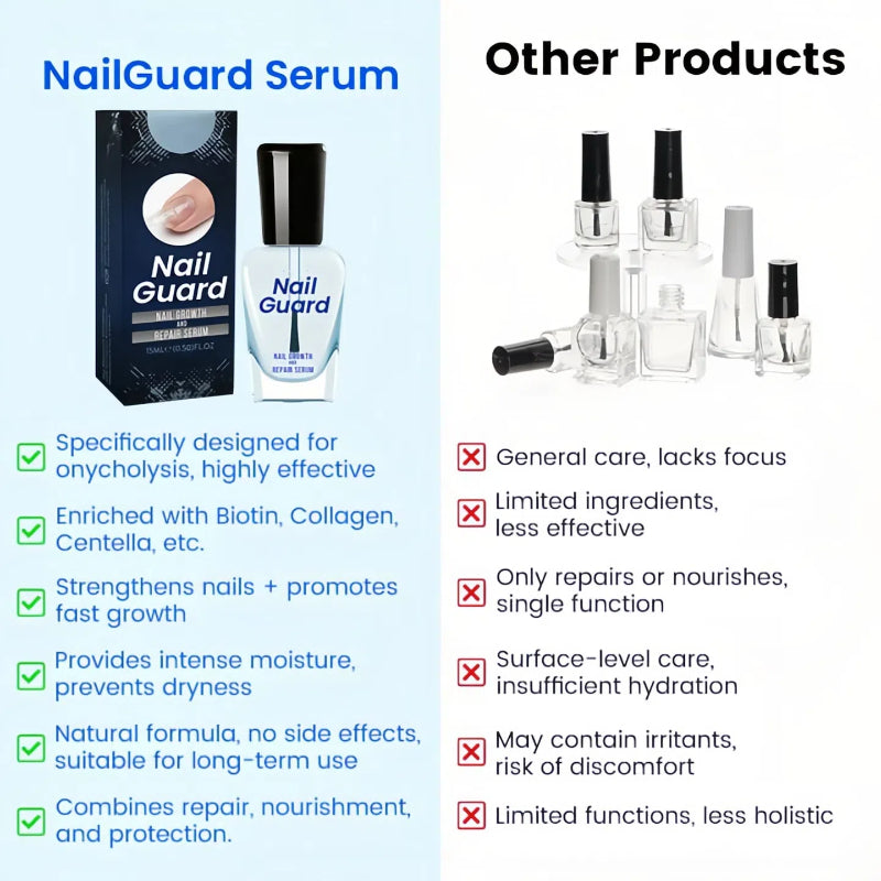 ⚡40% off for a limited time💅Nail Growth and Repair Serum 🩵