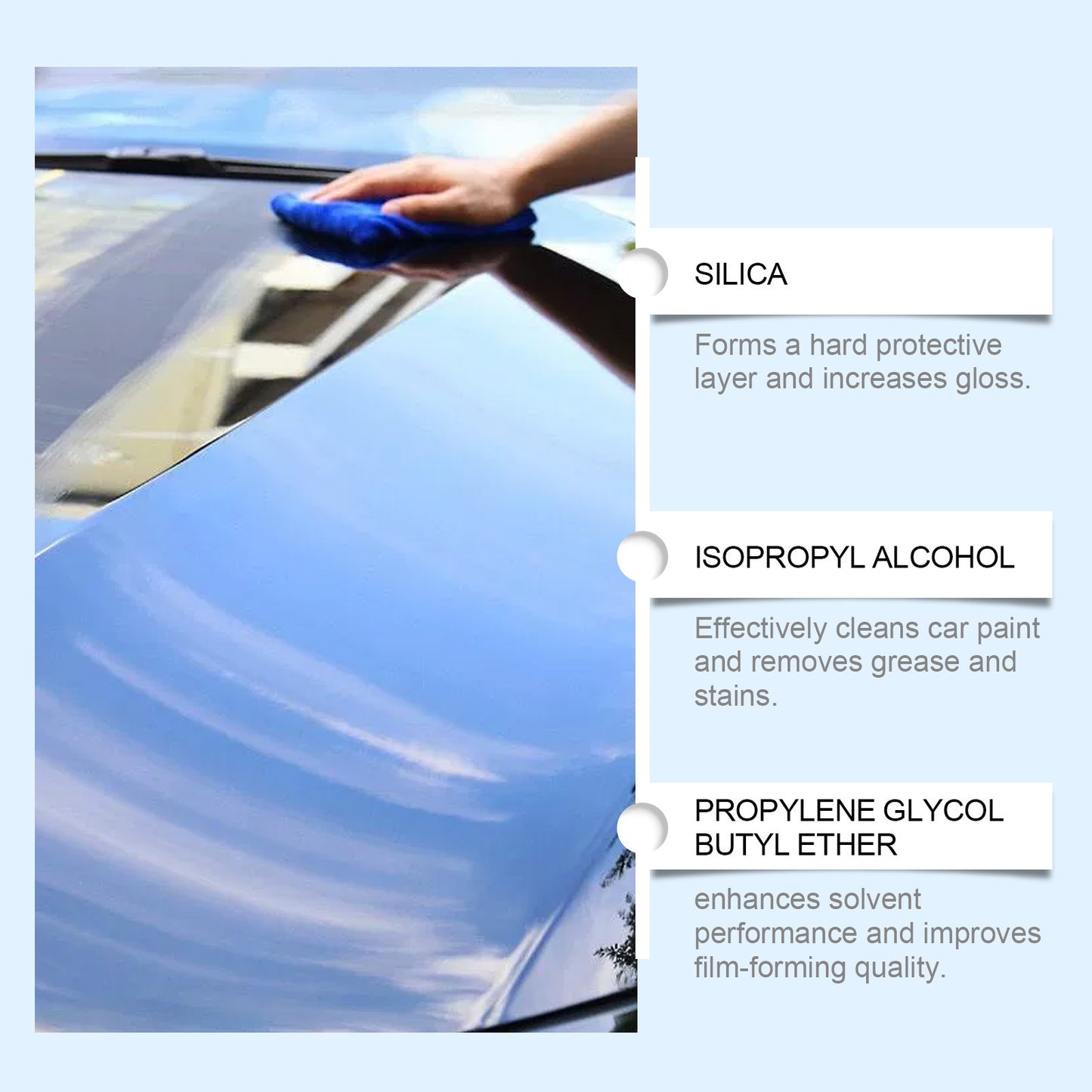 🎁Buy Two Get One Free-Advanced car fast-acting coating spray