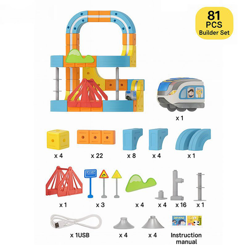 The Ultimate DIY Train Adventure (2025 Release)