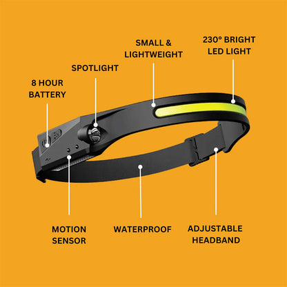 ⚡ 24-Hour Sale: Grab the Intelligent Sensor Headlight Before It's Gone!