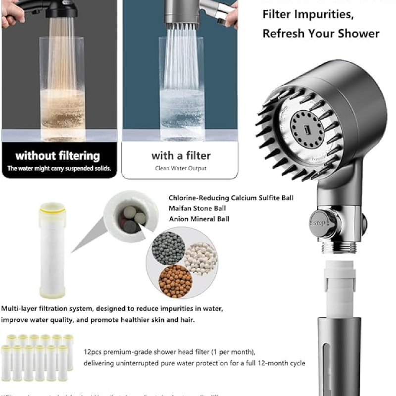 2025 New Arrivals, Limited Time Offer，Filtered Shower Head with Handheld .