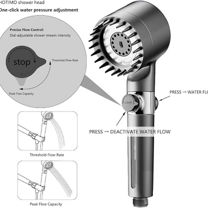2025 New Arrivals, Limited Time Offer，Filtered Shower Head with Handheld .