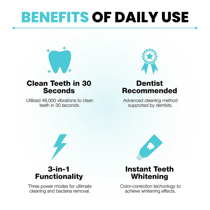 🔥50% off for a limited time🎁U-shaped electric toothbrush