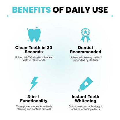 🔥50% off for a limited time🎁U-shaped electric toothbrush