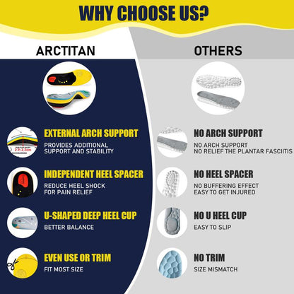 👟Specialized for sole pain! 🔥These insoles are 50% off🔥