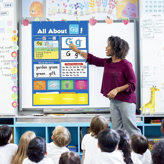 50% OFF! The Teacher-Approved ABC Chart That Makes Letter Learning FUN! (Perfect for Homeschool & PreK)