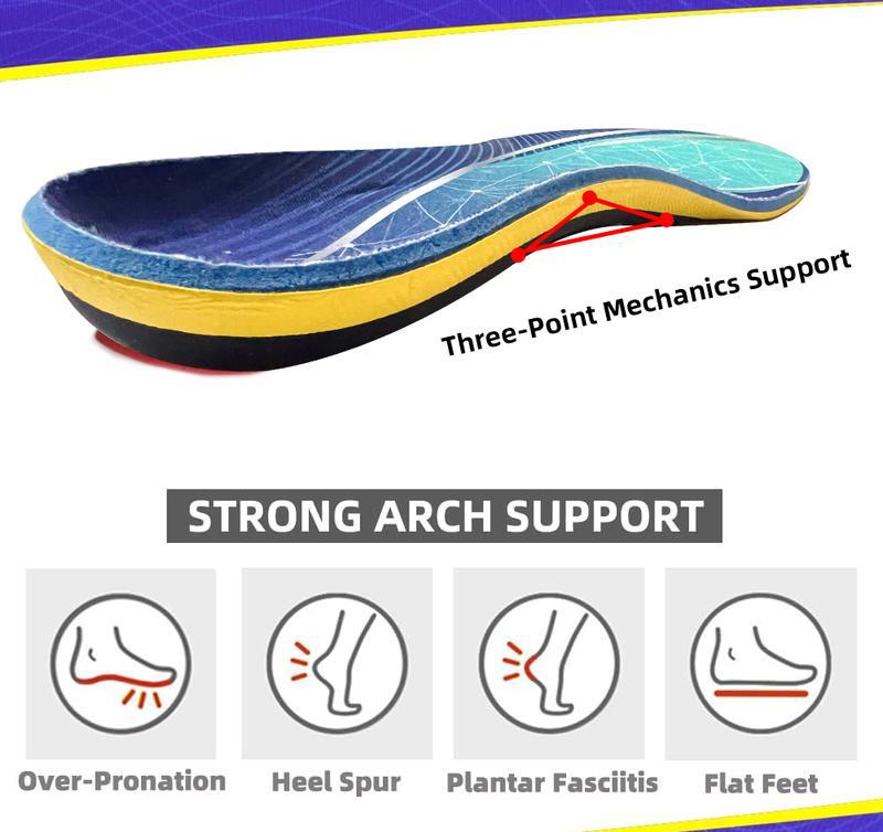 👟Specialized for sole pain! 🔥These insoles are 50% off🔥