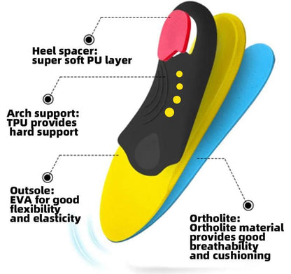 👟Specialized for sole pain! 🔥These insoles are 50% off🔥